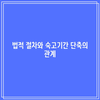 합의 이혼 절차 숙고기간 단축 사유