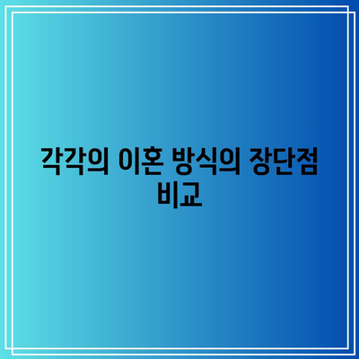 합의 이혼과 조정 이혼의 핵심 차이점