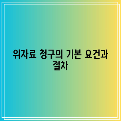 별거 중 외도로 인한 위자료 가능성