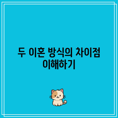 합의 이혼과 조정 이혼의 필수사항