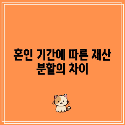 합의 이혼시 재산 분할 혼인 판례