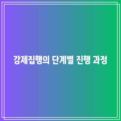 명도소송 강제집행: 절차적 이해