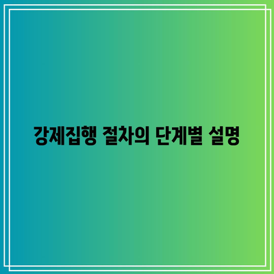 명도소송 강제집행의 합법적 처리 방법