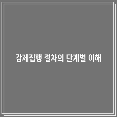 명도소송 강제집행의 법적 과정 이해