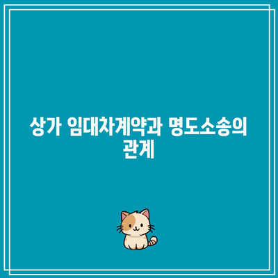 상가 명도소송 강제집행 절차 및 전략