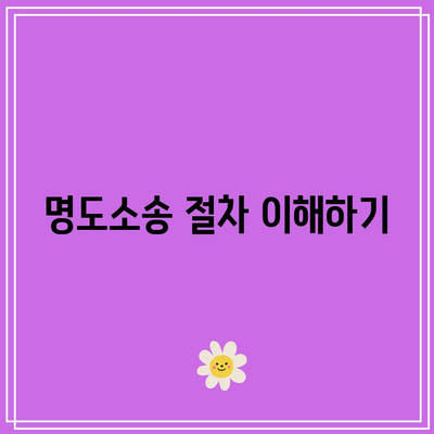 상가 임대료 미납 명도소송에서 임차인 내보내기까지의 강제집행 절차