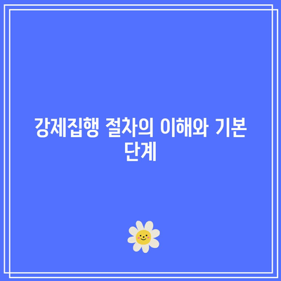 상가 명도소송 강제집행 절차 및 전략