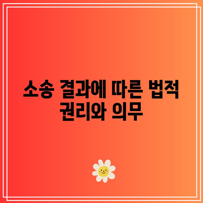 명도소송 강제 집행 과정의 법적 이해