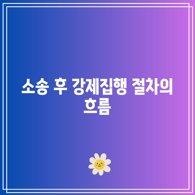 명도소송 강제집행 합법적 절차 가이드