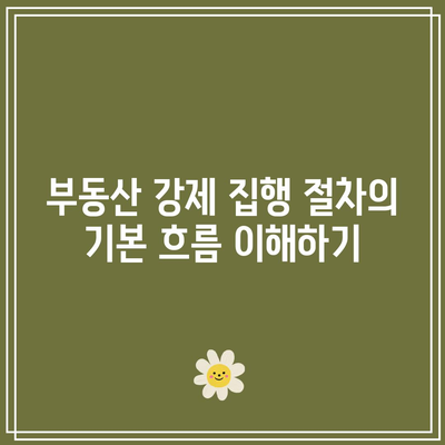 부동산 강제 집행 절차: 명도소송 비용 신청 조건 파악하기